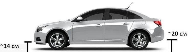 Клиренс Шевроле Круз: описание, увеличение, проставки