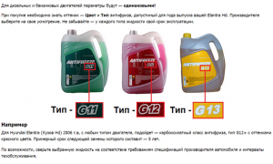 Антифриз для акцента тагаз