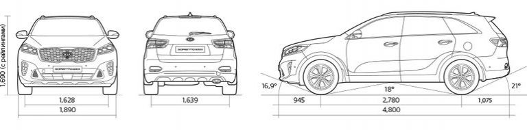Размеры киа соренто 4