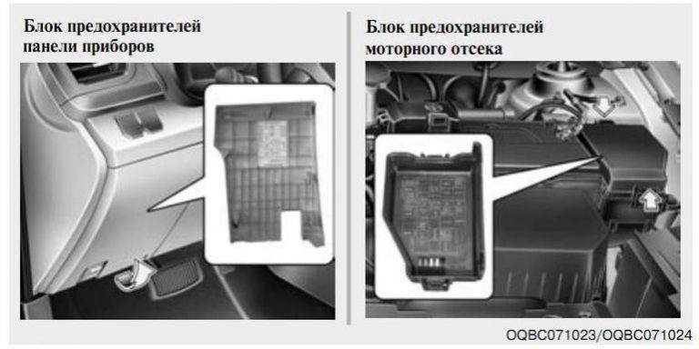 Киа серато 1 предохранители