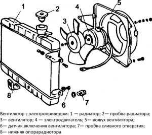 Лачетти ремонт вентилятора радиатора
