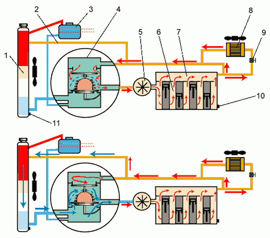 Система охлаждения двигателя Дэу Нексия