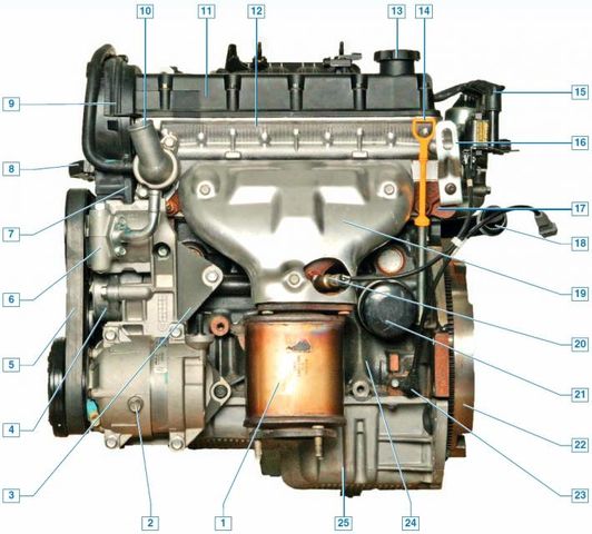 Chevrolet lacetti технические характеристики двигателя