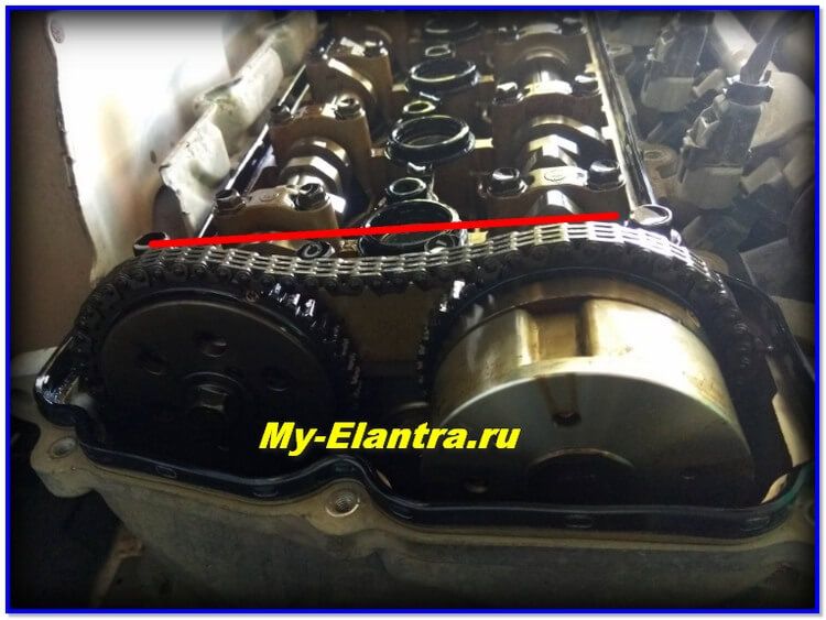 Замена прокладки клапанной крышки двигателя Элантра