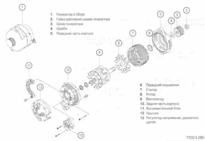 Схема генератора Шевроле Авео Т250
